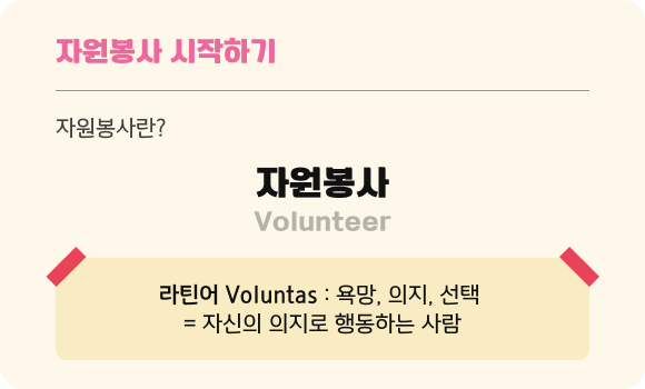 자원봉사 시작하기
	자원봉사란? / 자원봉사 Volunteer 
	라틴어 Voluntas: 욕망, 의지, 선택 = 자신의 의지로 행동하는 사람